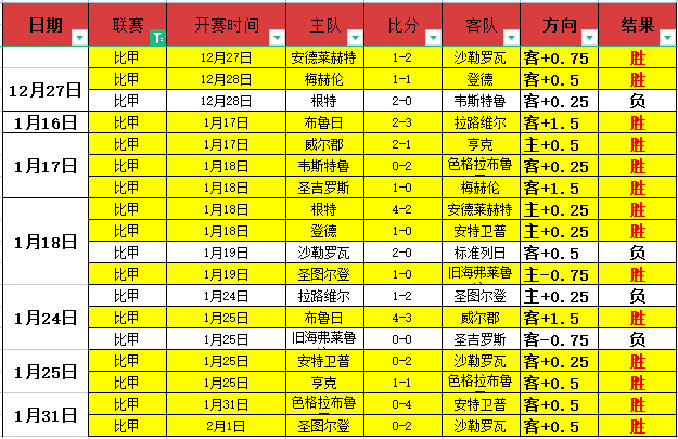 体坛永恒时,分钟进球空,奥沙利文精,V体育官网,V体育APP,VSports,V体育平台
