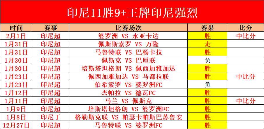 王大雷与伊,万科维奇教,练共赴赛前,V体育官网,V体育APP,VSports,V体育平台