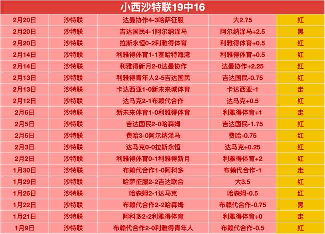 王薪凯三分,球助力四川,男篮连破得,V体育官网,V体育APP,VSports,V体育平台