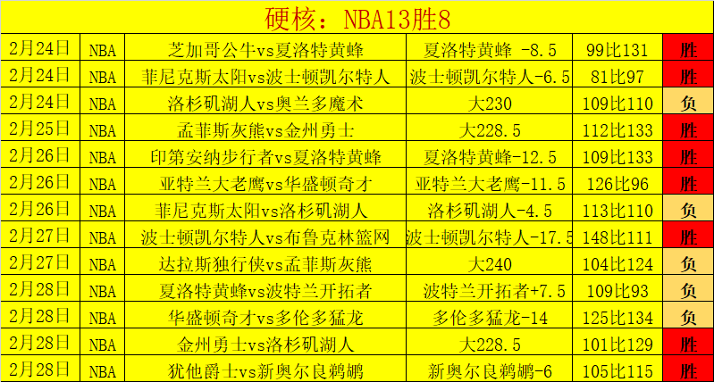 帕雷德斯坚,信穆里尼奥,将留任罗马,V体育官网,V体育APP,VSports,V体育平台