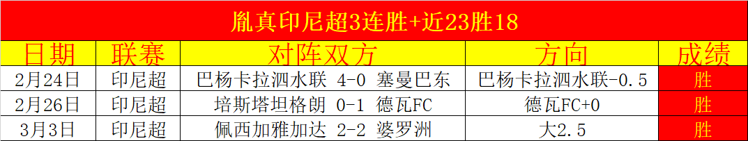 陈柏阳,刘毅勇闯马,来西亚羽毛,V体育官网,V体育APP,VSports,V体育平台