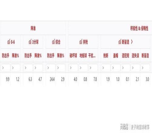 夏洛特对迈,阿密美职分,三连胜专家,V体育官网,V体育APP,VSports,V体育平台