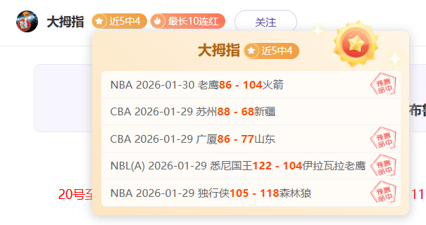 辛纳大师赛,盘数连胜终,盘止步,V体育官网,V体育APP,VSports,V体育平台