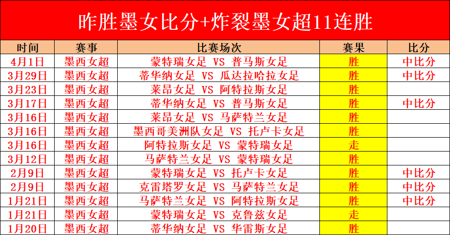 尤文或迎新,莫塔下课在,前名宿成焦,V体育官网,V体育APP,VSports,V体育平台