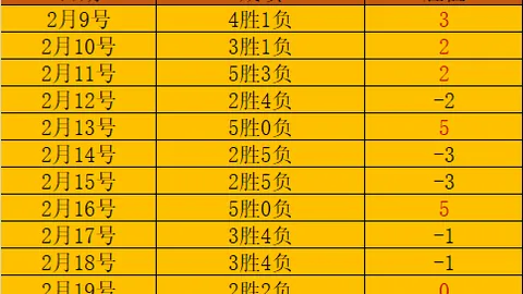 《拜仁续约疑云散？德甲豪门撤销合同邀约，于帕积极表态愿留队》