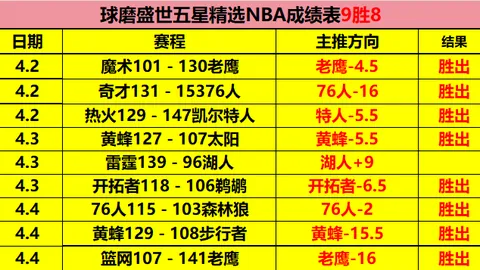 张雨霏新赛季首战：关注“00后”七将、“10后”双星，2025年愿景初现